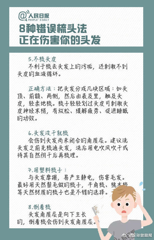 抢救|你的头发还能抢救一下？速转实用防脱发指南