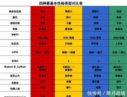 小齐|心理医生:孩子若偏爱这种颜色,内心可能孤独寂寞,爸妈要多上心