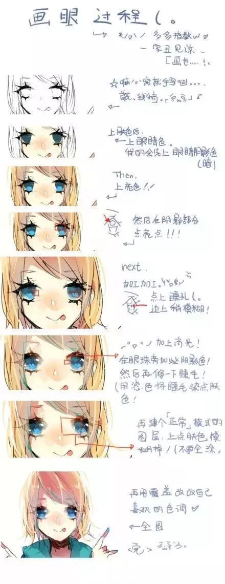 美少|【今日有学●插画】超详解!动漫美少女眼睛的画法,逐步拆解有手就会