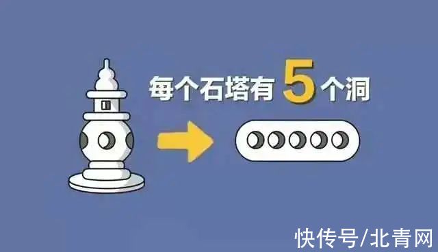 中秋节|带娃赏月有惊喜，今晚西湖里将出现33个月亮？