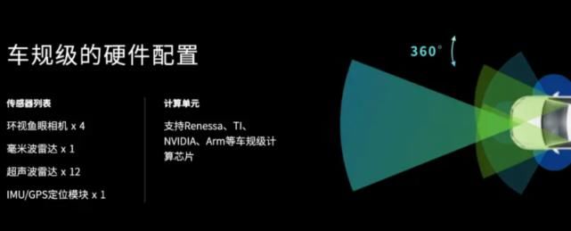 高精|小米造车又有新进展 收购深动科技公司 强化自动驾驶技术