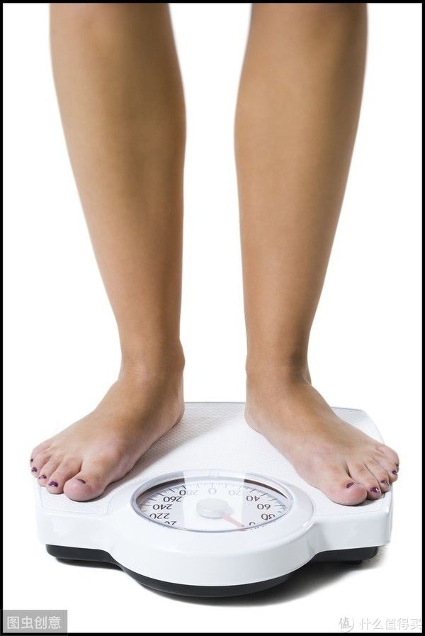 类别|体重为什么会增长？这些原因不可忽视