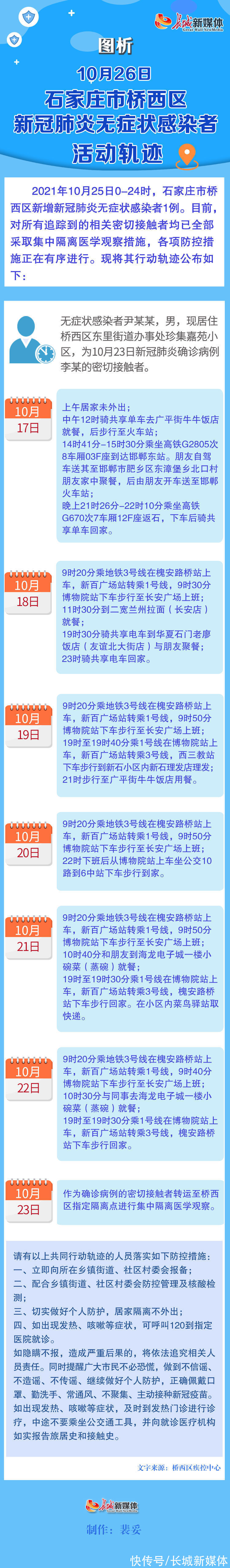 新冠肺炎|图析丨10月26日石家庄市桥西区新冠肺炎无症状感染者活动轨迹