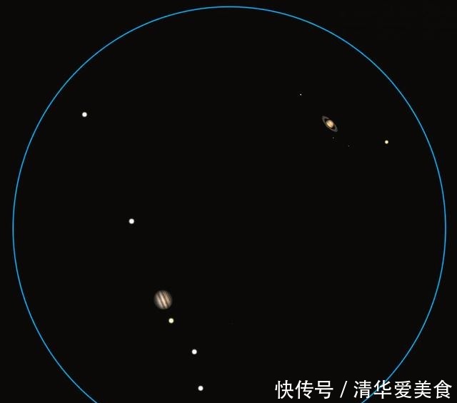 冬至夜现天文奇观，木星和土星合二为一？会有什么大事发生？