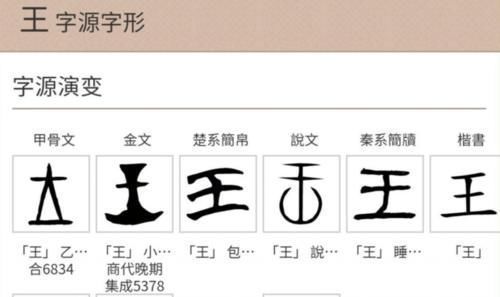 课堂|当知道“王字旁”的正确读法，我方了！与课本不同该怎么教孩子？