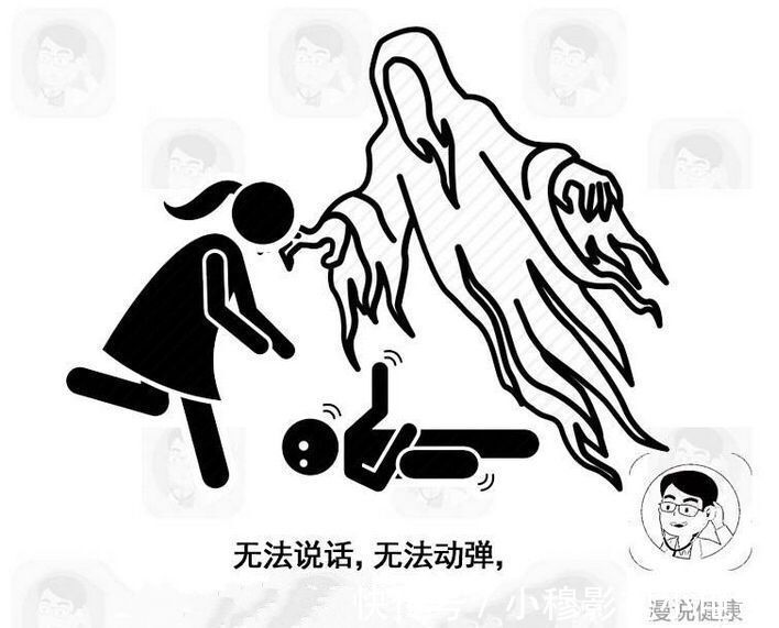 缺血性脑卒中|脑梗来袭，头部先知，医生：晨起头部出现3种症状，越快检查越好