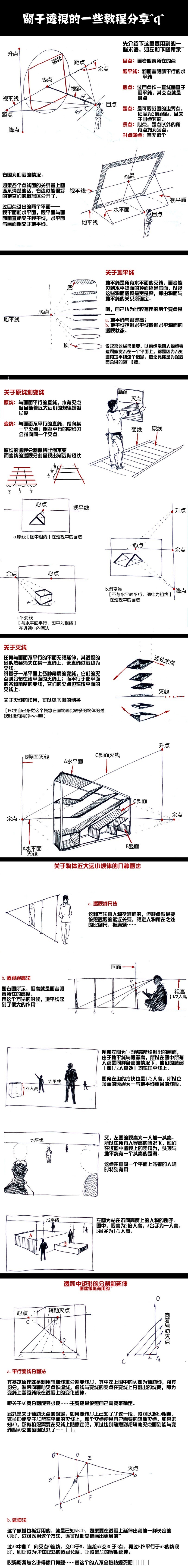 绘画很难吗？这样画，闭着眼都能画对