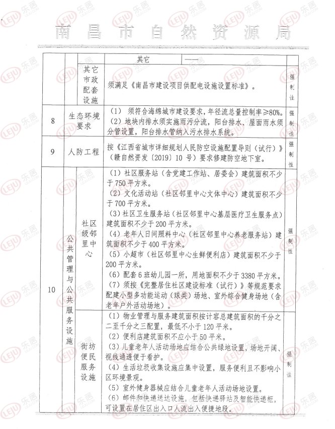 九龙湖109亩地挂牌 住宅限价14910元/㎡|土拍预告 | 建筑面积