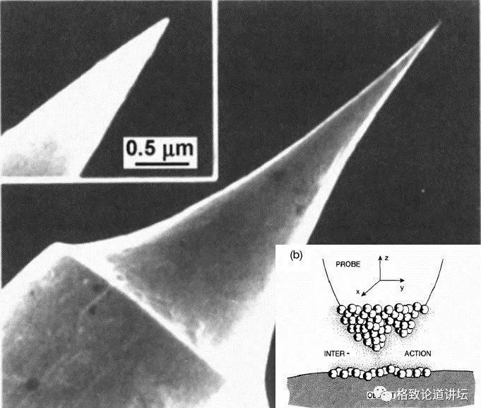 对科学家而言,水为什么被称为自然界最复杂的物质之一