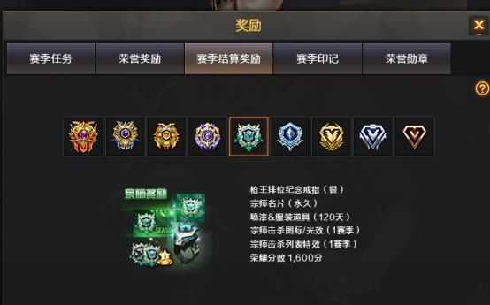 时长|CF：戒指成员添新丁，连杀时长+6.0秒，还不加新属性吗？