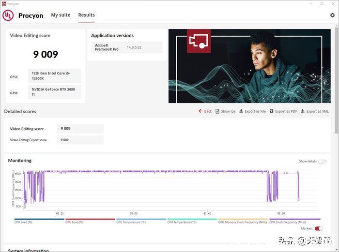 英特尔|一战封神再铸巅峰 英特尔酷睿i9-12900K/i5-12600K评测