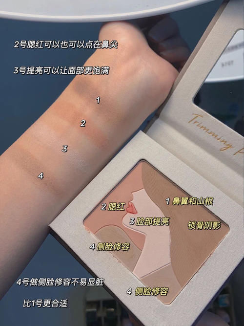 毛孔 05后都在用的平价好物,最低两块,还不赶紧囤起来!