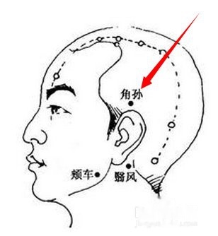 角孙穴穴位位置图及作用 快资讯