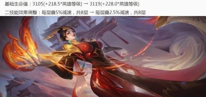 天美|天美疯了！突然返场两款限定皮肤！一款6元，另一款竟是“绝版”的她