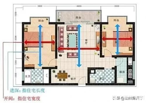 好户型|户型不好房子再大也憋屈懂行人专挑这几类户型,装修能省不少钱