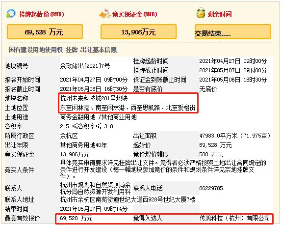 淘宝城|超14万方！未来科技城重磅项目规划公示！将建成钉钉全球总部？