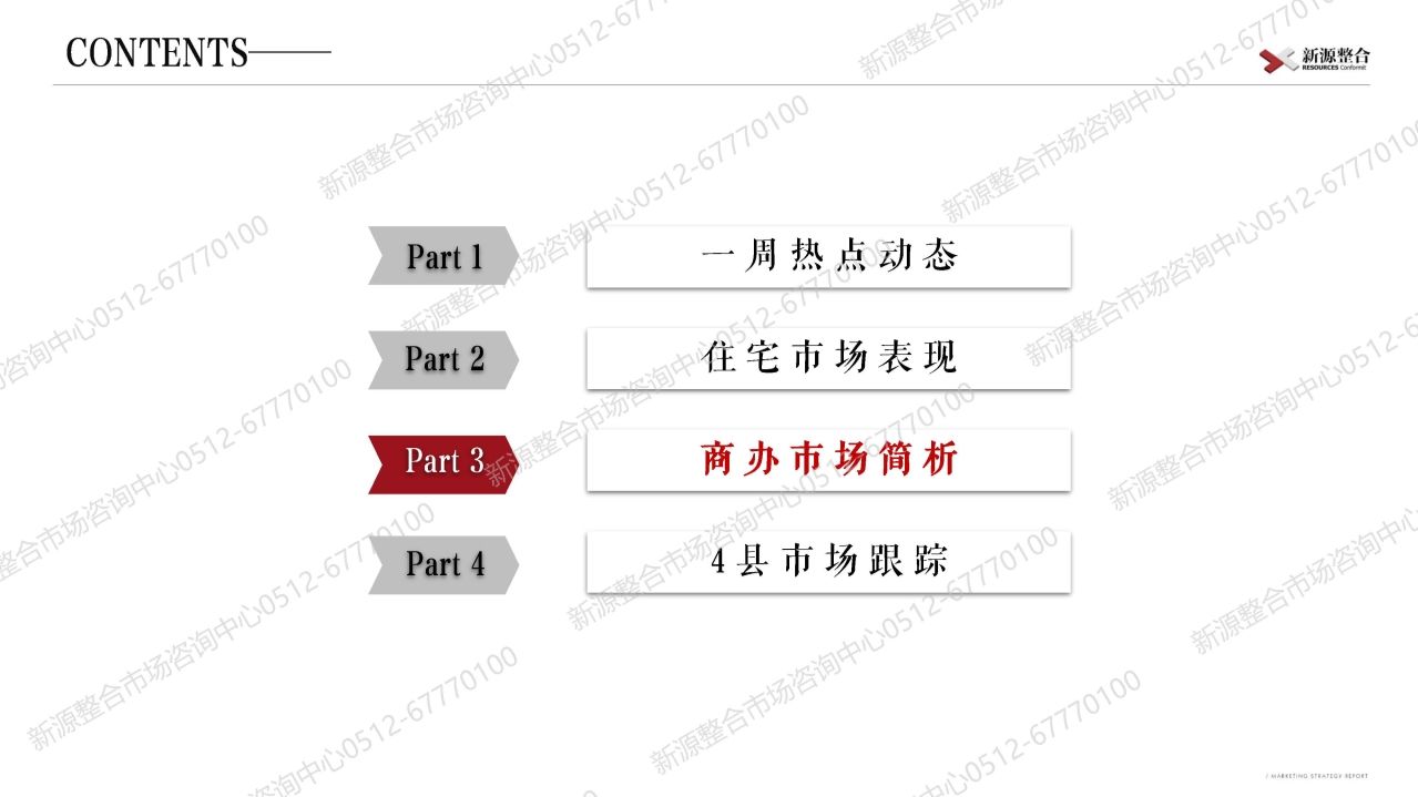 苏州|新源周报：上周苏州市区4盘取证！一手住宅签约环比增长12%