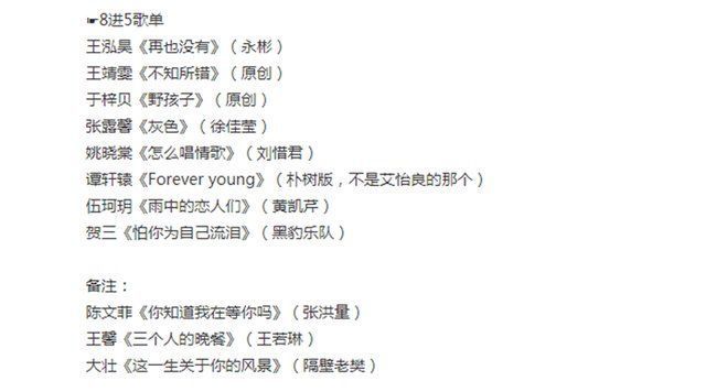 粤语|《好声音》半决赛歌单曝光，伍珂玥“危机”显露，夺冠几率变低