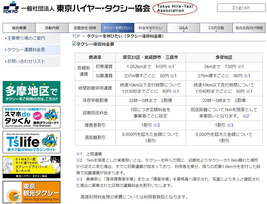 国内|在日本打车，究竟比国内贵多少？