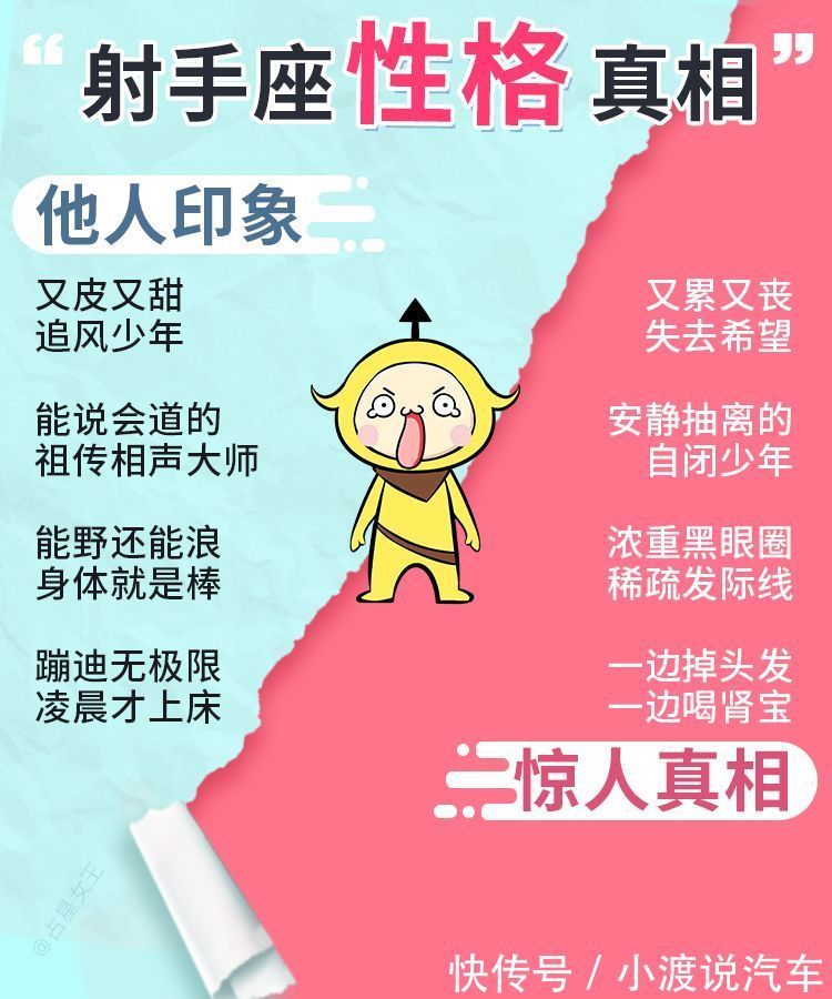 星座|十二星座身上的性格真相