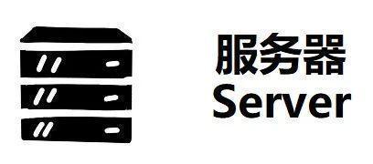 谷歌|还有人不懂云计算吗?一篇漫画,看懂云计算!