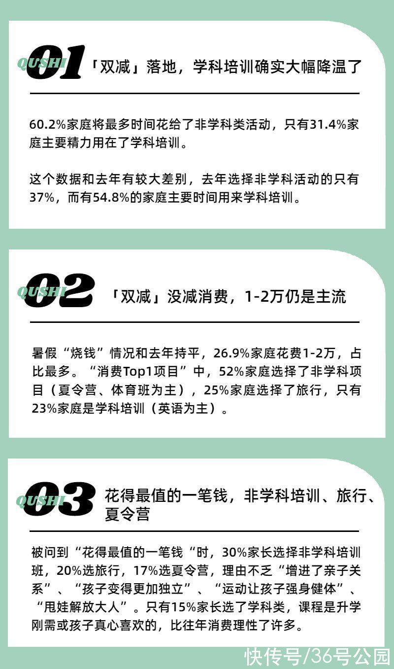 非学科类|36号公园带你看双减下第一个暑假：学科班减7成、亲子游暴涨463%