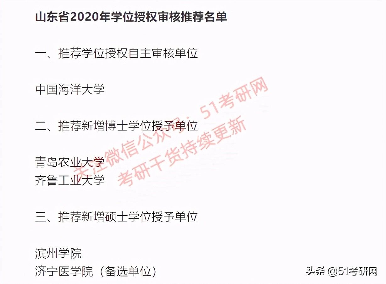 西藏农牧学院|来了！31省市拟新增硕士点全名单！第一年报考的人少，容易上岸