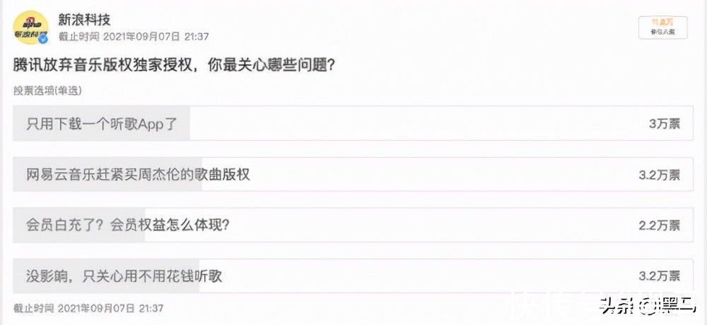 腾讯音乐|腾讯音乐解除独家版权 网易云能买到「周杰伦」吗？