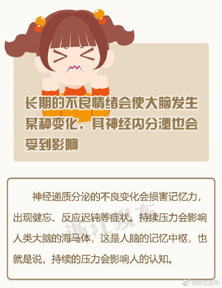 健康|注意！负面情绪正在悄悄毁掉你的健康