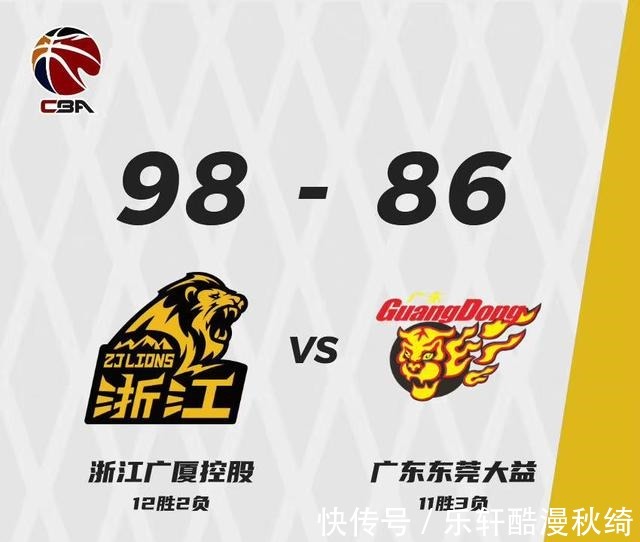 比赛|广东不敌广厦，威姆斯称赞易建联，赵睿主动揽责，孙铭徽致歉！