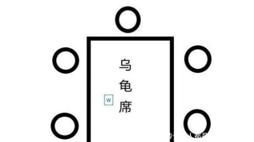 “菜不摆三,筷不成五,席不成六”,中国传统吃饭禁忌,你知多少