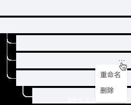 层级|树形控件在生产力工具中的设计