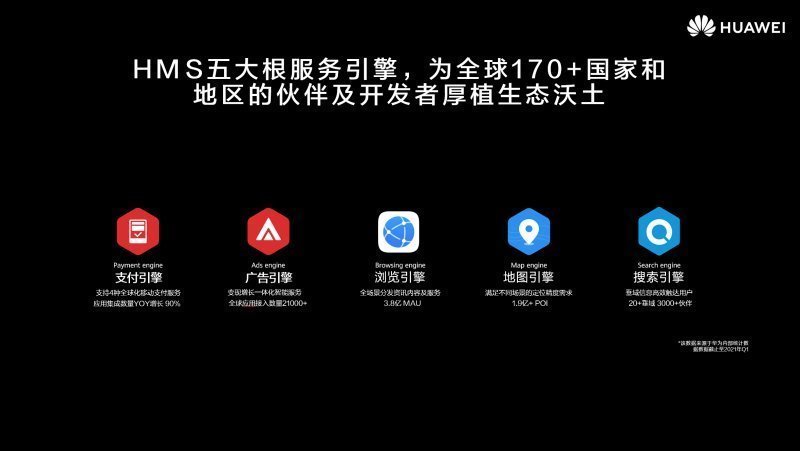 温婧|华为HMS注册开发者数量已超400万,全球应用创新大赛开启报名