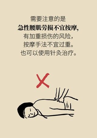 腰肌劳损|年纪轻轻也没干啥体力活儿,怎么就腰肌劳损了?