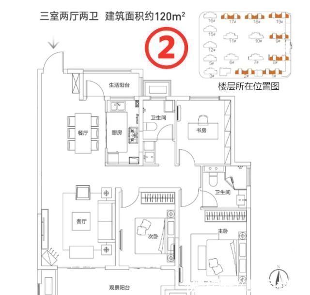 户型|两套很流行的户型,看着相似,实则天壤之别一定要当心