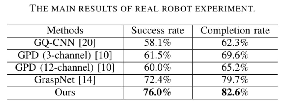 机器人Get抓取新技能,轻松帮你整理混乱桌面|IROS 2021 | lion
