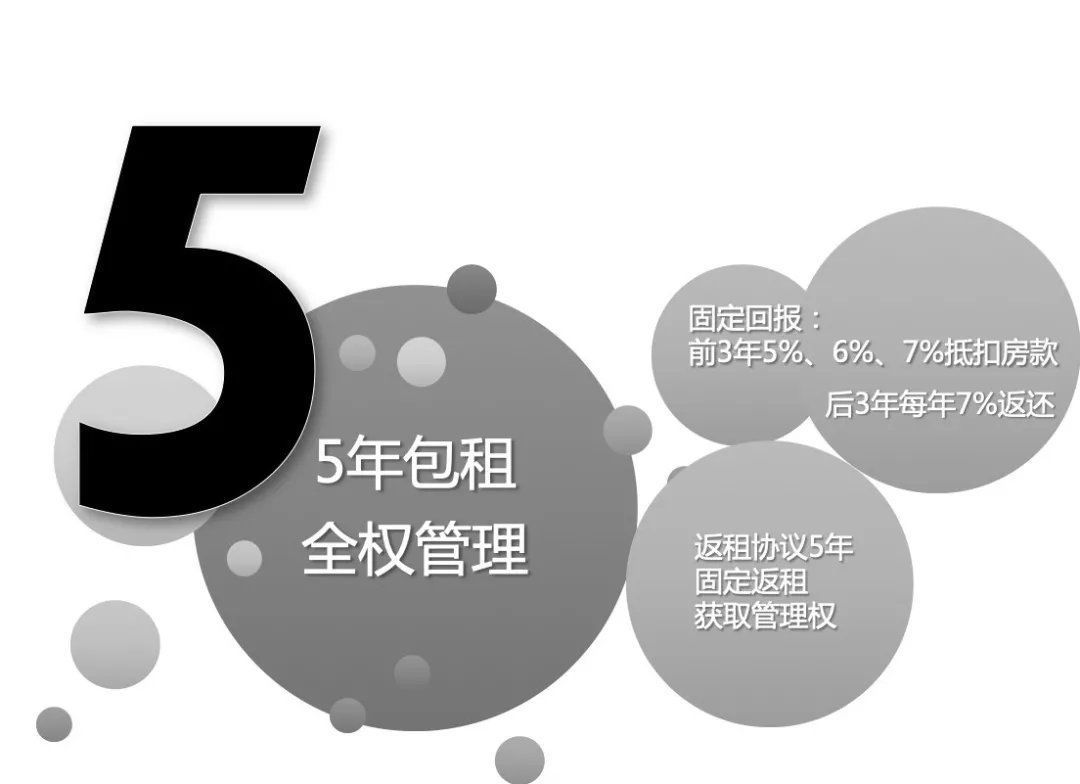 开发商|商业地产项目运营管理全流程