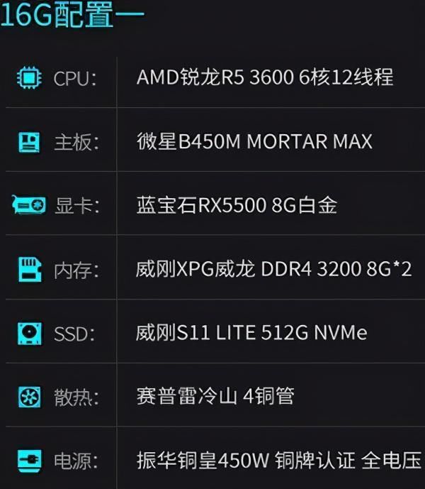 足料|游戏整机阵容壮大！蓝宝石放大招，双11推三套足料3A游戏整机