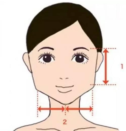 剪错刘海让颜值暴跌!测出你“脸型长宽比例”,找出的刘海造型