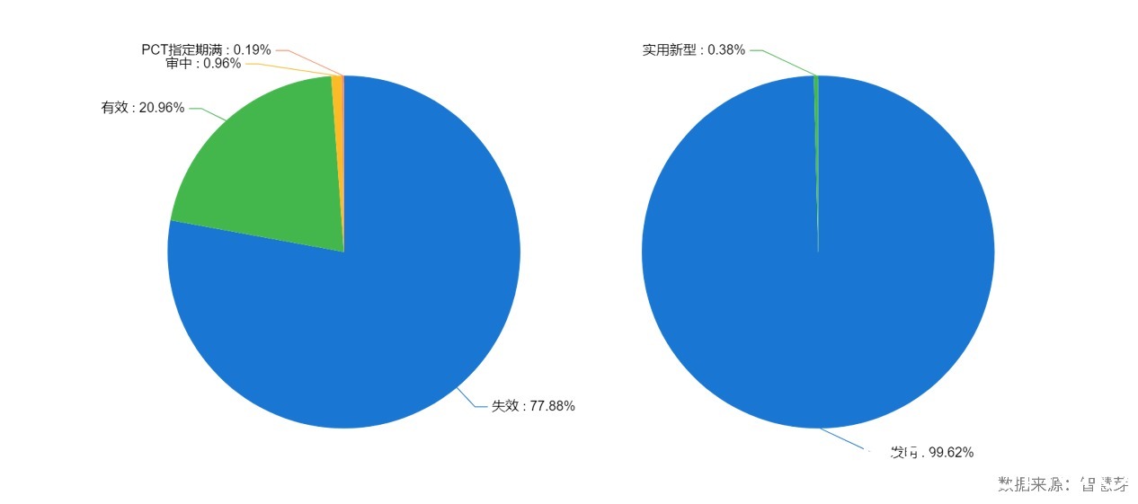 半导体|传闻落地！闻泰科技拟收购NWF，此举能否助其实现技术飞跃？