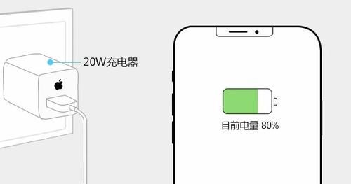 iPhone12|电池健康损耗太快？iPhone12快充要注意这几点，快检查一下！