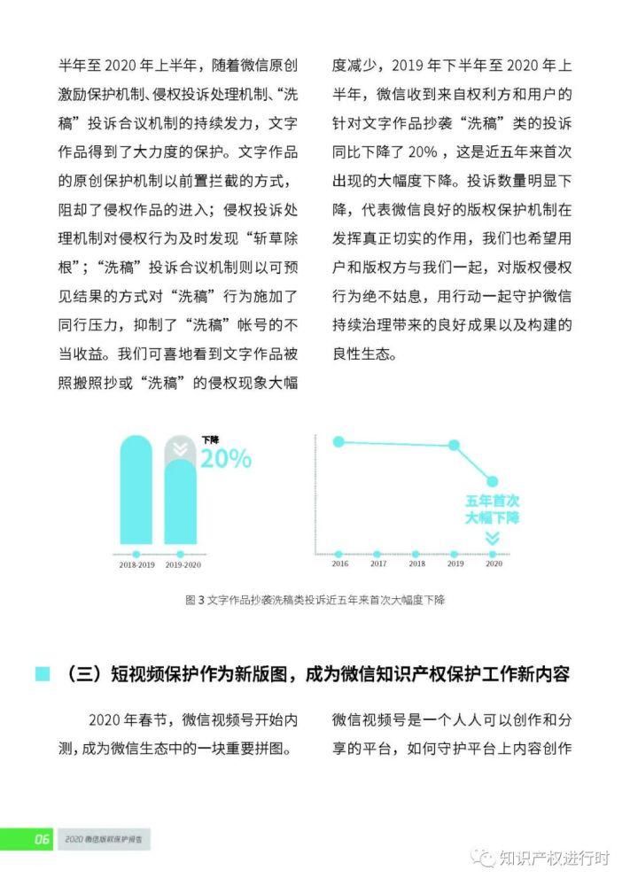 版权保|微信发布：2020知识产权保护报告（全文）