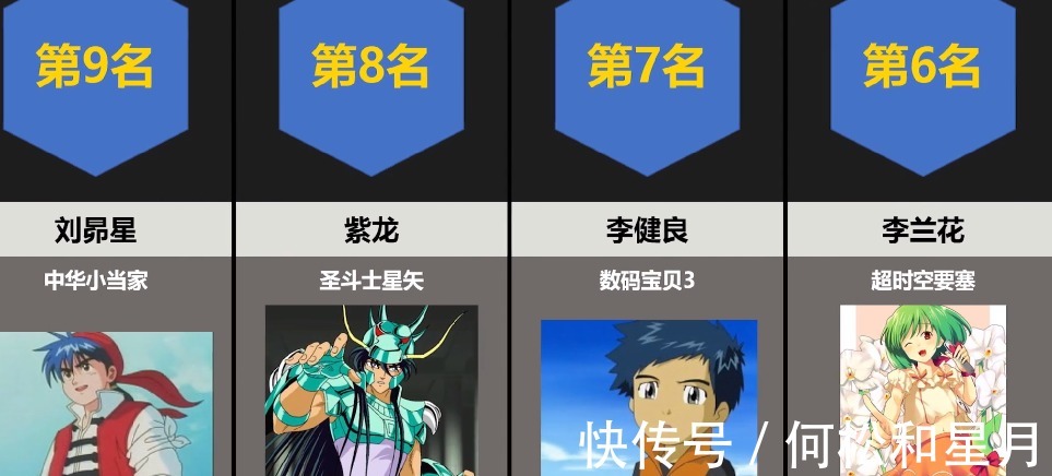 黑塔利亚漫画王耀出场 黑塔利亚漫画王耀出场