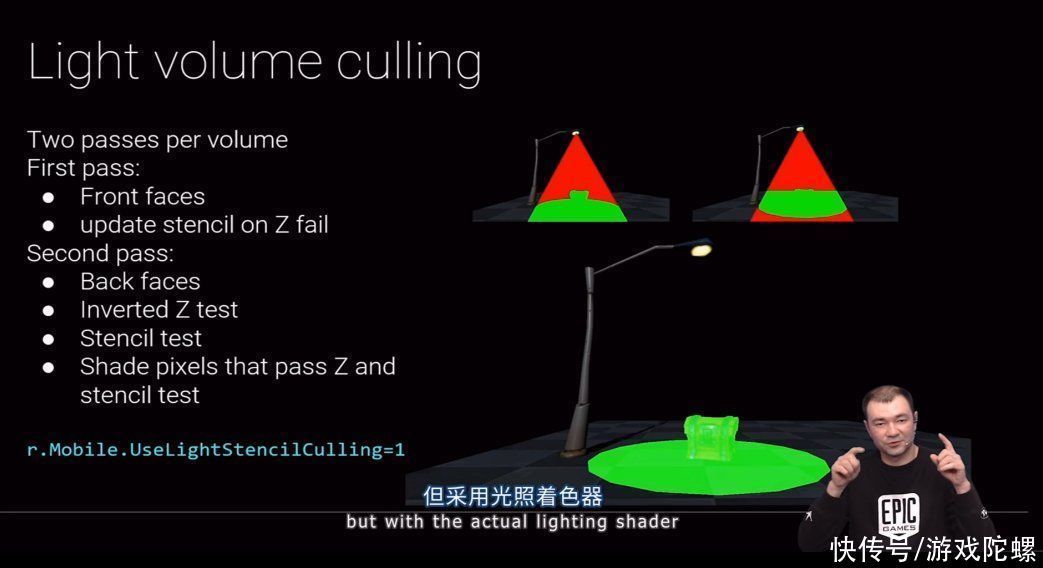 缓冲区|UE渲染师Dyomin：做次世代手游，可以用好这项技能