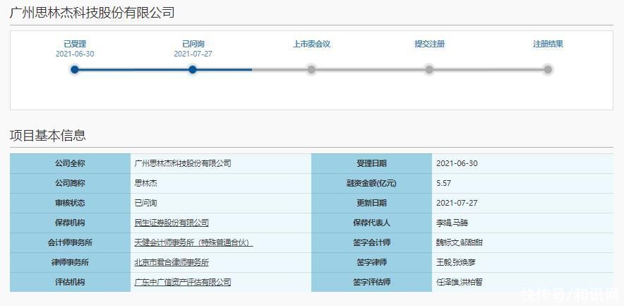 应收账款|思林杰九成营收依赖苹果产业链 存上市对赌协议未履行完毕