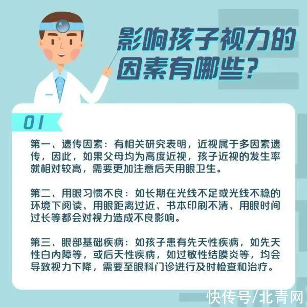 家长|权威数据~我市中小学生近视率为……医生提醒：家长要注意这些