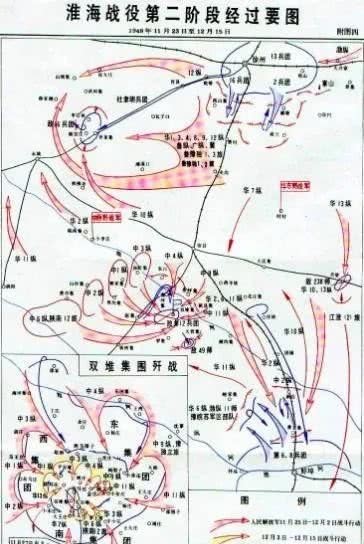 淮海战役|接连打败黄百韬黄维杜聿明等名将，这位总前委书记实在了不起