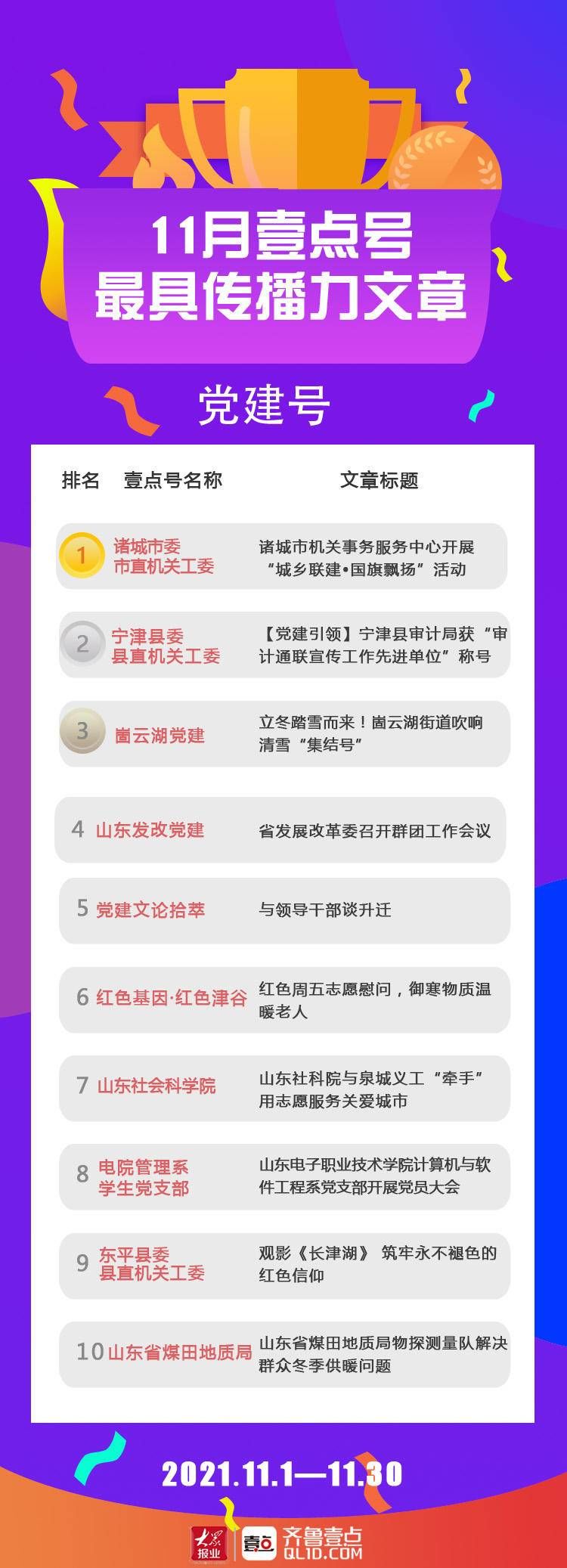 趣味汉字课|于漫漫寒冬，遇见种种欣喜！壹点号11月月榜和清泉录来了