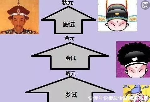 揭秘秀才、举人、贡士、进士分别能当什么官，考中难度有多大