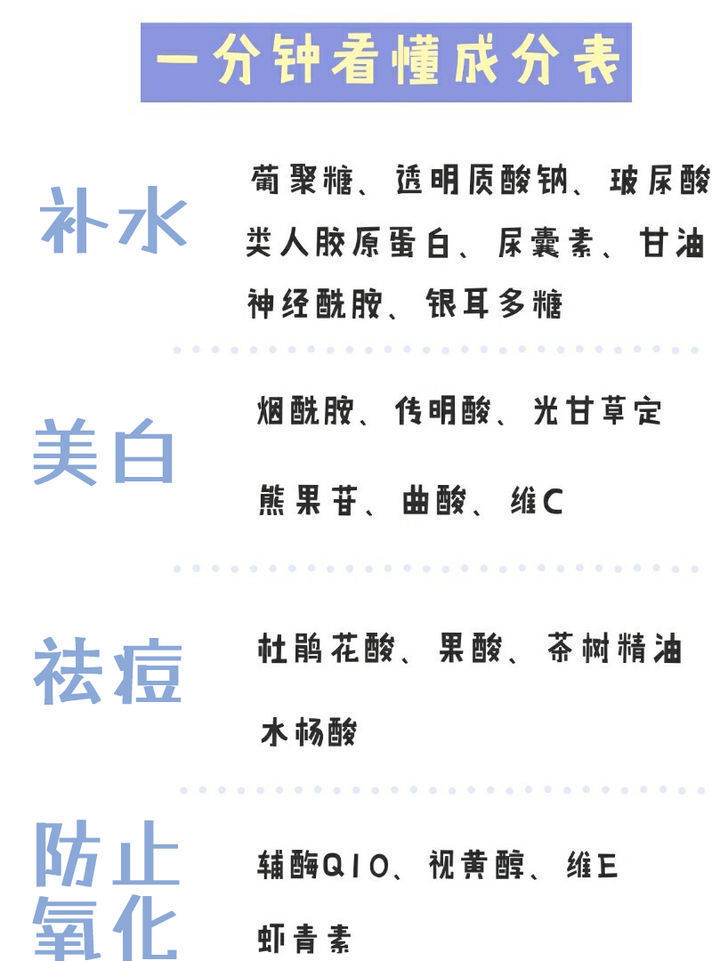 玻尿酸|皮肤干燥起皮“很难受”护肤品店老板教我这样做,皮肤滋润不起皮